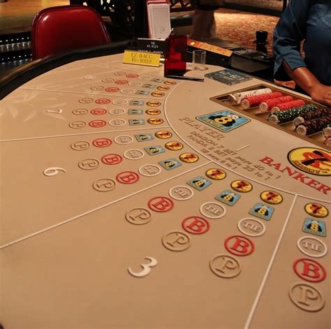 EZ Baccarat Game Oddss and Strategy.